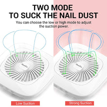 Load image into Gallery viewer, MelodySusie Nail Dust Collector